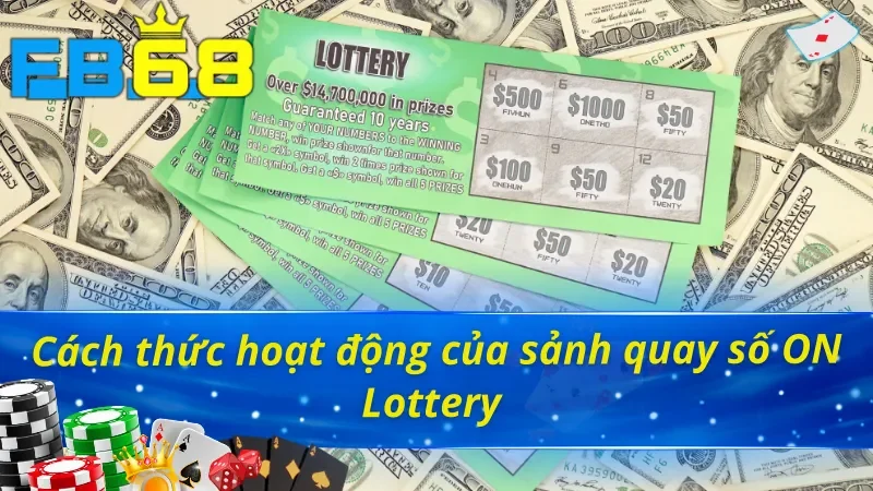 ON Lottery FB68 - Đánh Số Liền Tay Nhận Thưởng Cực Sung 6 Quy trình hoạt động của sảnh ON Lottery FB68